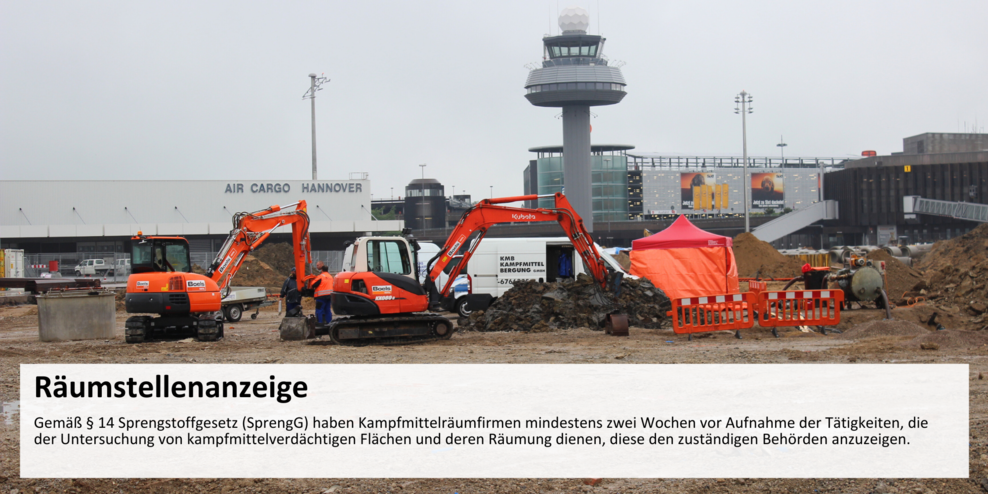 Räumstellenanzeige